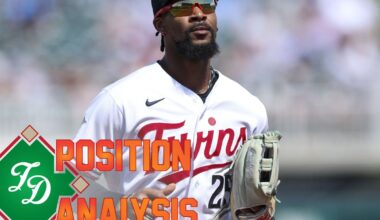 Minnesota Twins 2026 Position Analysis: Center Field - Twins