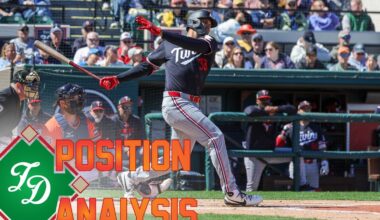 Minnesota Twins 2026 Position Analysis: Right Field - Twins