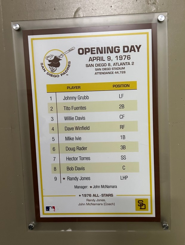 Padres lineup on opening day 50 years ago. (Kirk Kenney / San Diego Union-Tribune)