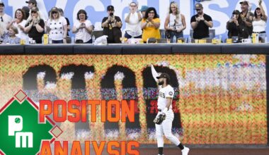 San Diego Padres 2026 Position Analysis: Corner Outfield - Padres