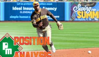 San Diego Padres 2026 Position Analysis: Shortstop - Padres