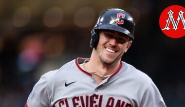 Were the Cleveland Guardians Right to Cut Nolan Jones? A Statistical Analysis