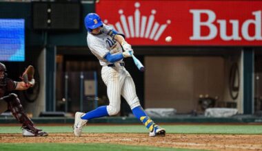 College baseball week in review: UCLA’s Will Gasparino continues early-season tear