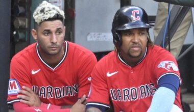 A Look Around the AL Central - The Cleveland Guardians - Twins