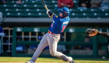 Twins Minor League Report (3/28): Kaelen Culpepper Crushes First AAA Homer; Alan Roden with Another Game-Winning RBI - Minor Leagues