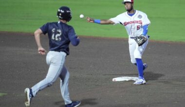 Chicago Cubs 2026 Top 20 Prospects, No. 3 Jefferson Rojas - Minor Leagues