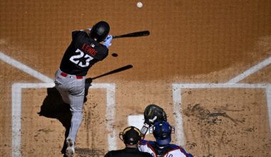 Royce Lewis’s Spring Struggles: Fluke, or Red Flag? - Twins