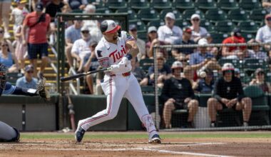 Ranking Minnesota’s Post-Hype Prospects - Twins