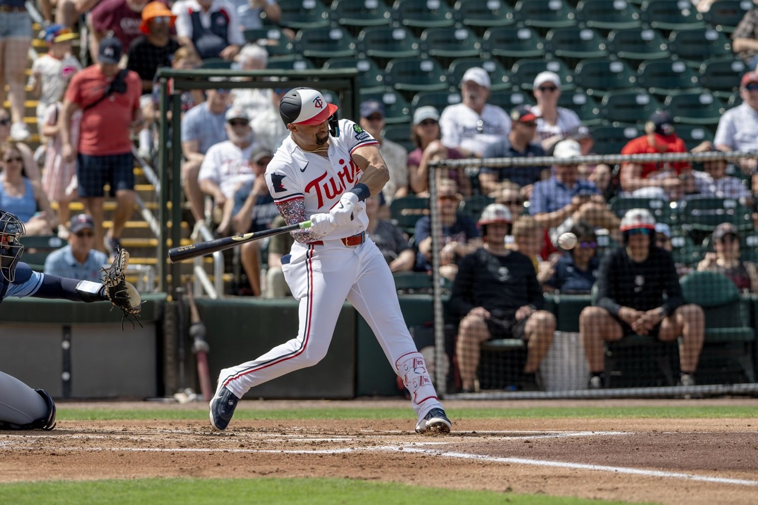 Ranking Minnesota’s Post-Hype Prospects - Twins