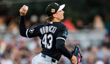 Giants sign veteran LHP Ryan Borucki to one-year MLB contract – NBC Sports Bay Area & California