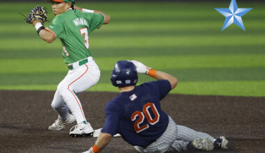 College baseball: Hawaii vs. Cal State Fullerton (3/28/26)