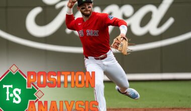 Boston Red Sox 2026 Position Analysis: Shortstop - Red Sox