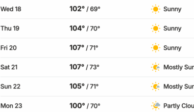 The Cubs have changed the time of a Spring Training game due to the Arizona heat