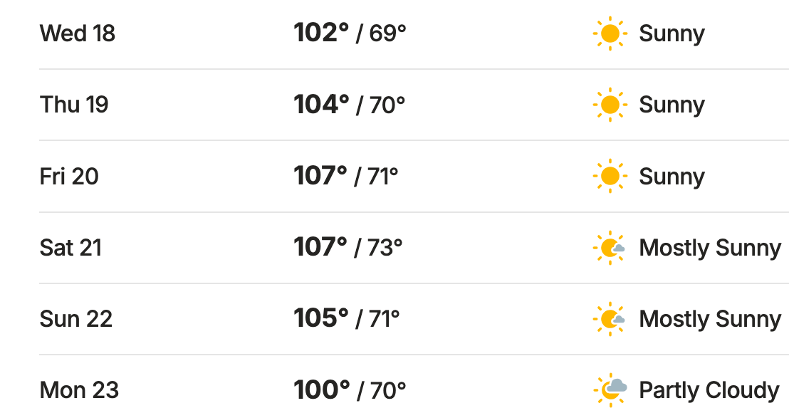 The Cubs have changed the time of a Spring Training game due to the Arizona heat