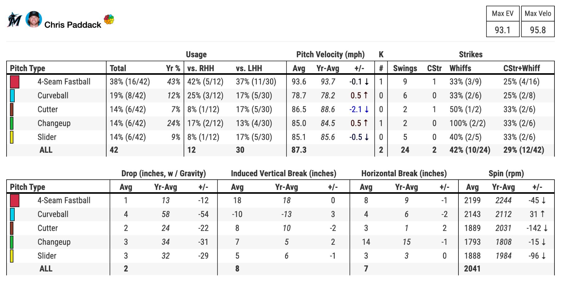 Screenshot 2026-03-01 at 5.26.36 PM.png