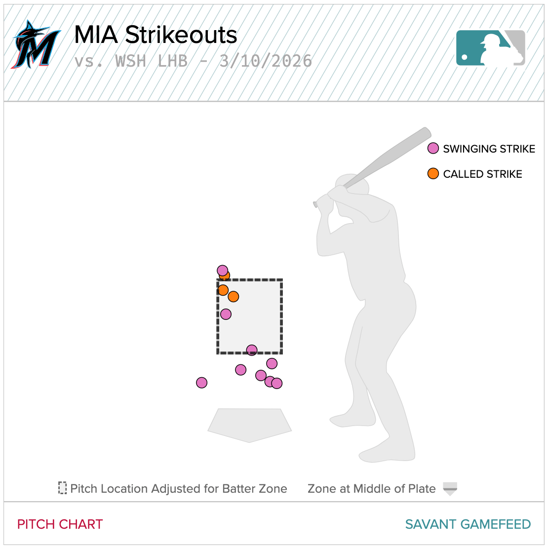 Screenshot 2026-03-10 at 4.06.43 PM.png