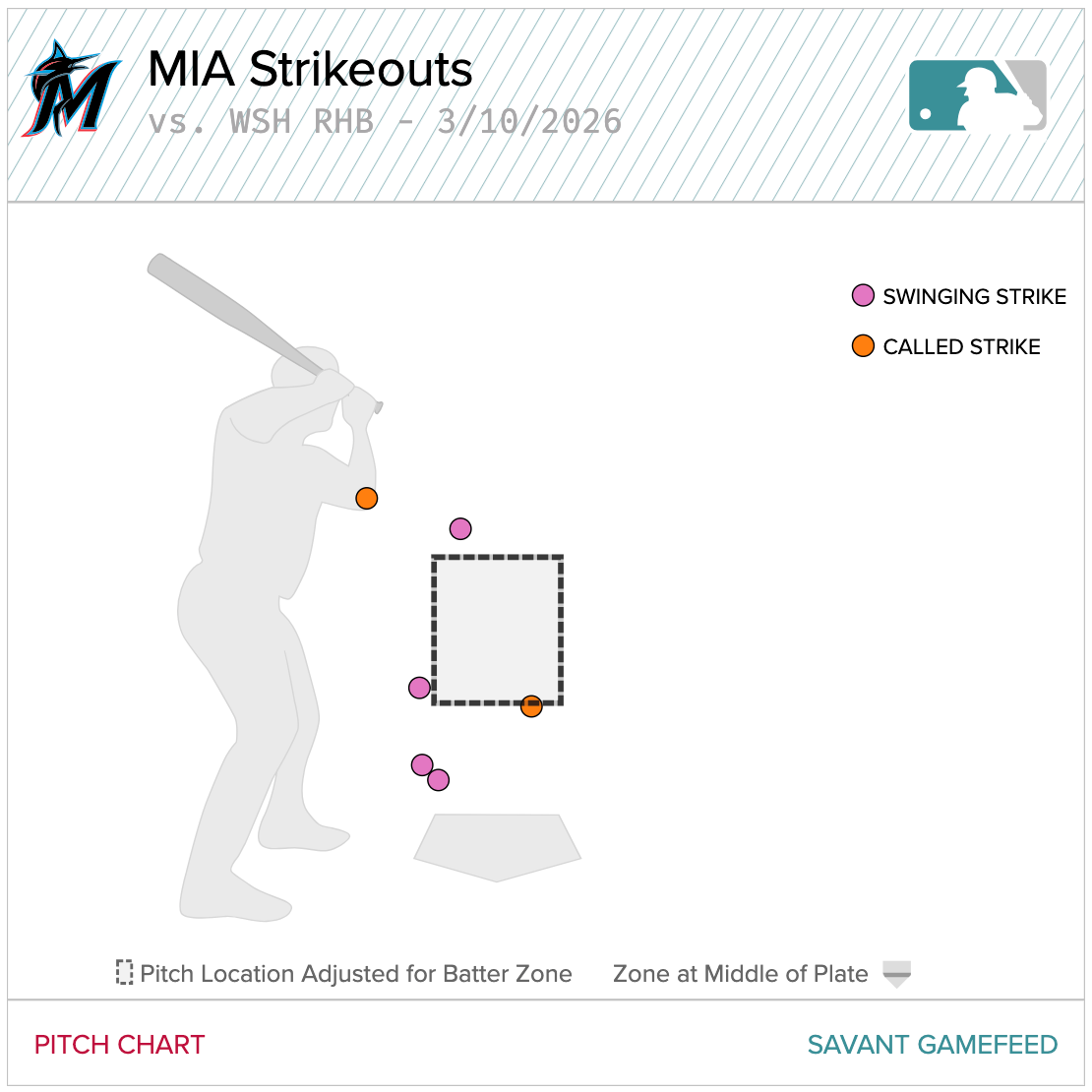 Screenshot 2026-03-10 at 4.07.51 PM.png