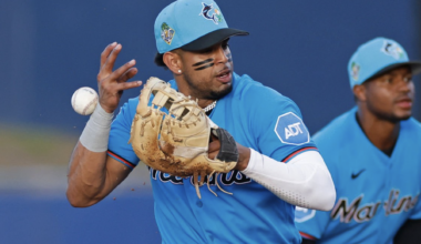 Possible Marlins replacements for Christopher Morel - Marlins