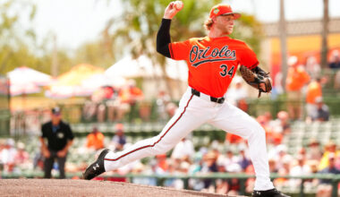 Shane Baz - Fantasy Baseball Rankings, Pitcher Sleepers