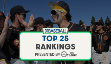 UCLA remains No. 1, Virginia and USC enter ranks • D1Baseball