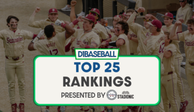 UCLA holds steady at No. 1, three teams enter ranks • D1Baseball