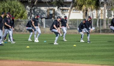 Where the Twins Stand in the 2026 National Farm System Rankings - Minor Leagues