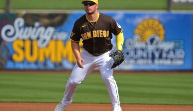 Spring Temperature Check: Who's Hot and Who's Cold in Padres Camp? (Feb. 27-March 1) - Padres