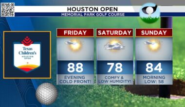 A sports smorgasbord in Houston! Astros Opening Day and March Madness highlight big sports day in Houston