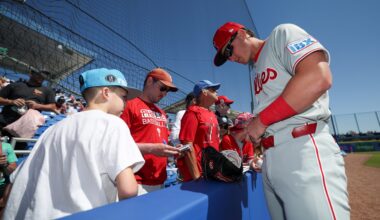 Phillies Top Prospects According To MLB Pipeline