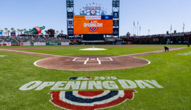 Ranking every Opening Day starter in the MLB