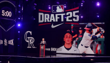 Takeaways from the Rockies Top 30 Prospects Reveal