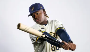 Brewers decide where phenom Jesus Made will begin the 2026 season image