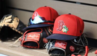 Red Sox Top 30 Prospects
