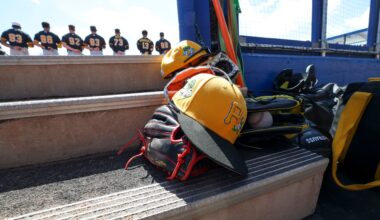 3 Pirates prospects who will be top 100 prospects by mid-season - LWOS Baseball