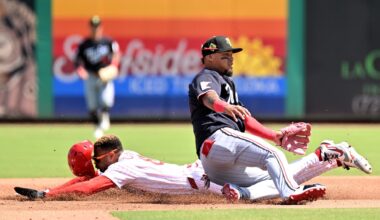 Spring Training Usage Tracker: Roles Begin to Crystallize - Twins