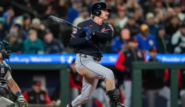 Guardians have a simple solution to their Kyle Manzardo problem image