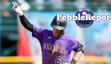 Colorado Rockies prospects: Charlie Condon prepares to take the next step