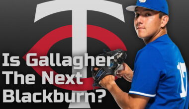 Why Ryan Gallagher Reminds Us Of Nick Blackburn - Minnesota Twins Minor League Videos
