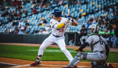 Ranking 2026 Twins Top Prospects By Best Hit Tool - Minor Leagues