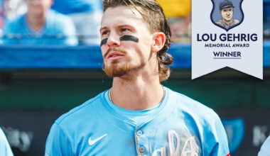 Join Us in Kansas City on May 27 as Bobby Witt Jr. Receives the Lou Gehrig Memorial Award