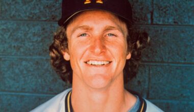 The First Robin Sighting in Milwaukee in the Spring of 1974 - History