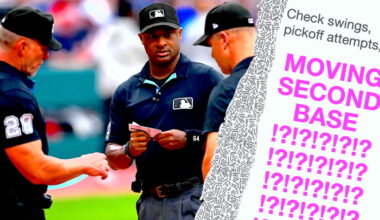 Minor League Rule Changes for 2026 - Minnesota Twins Minor League Videos