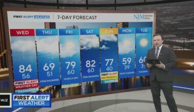 Chance of storms on Wednesday in Maryland