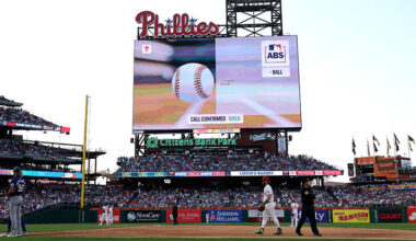 ABS MLB challenge...