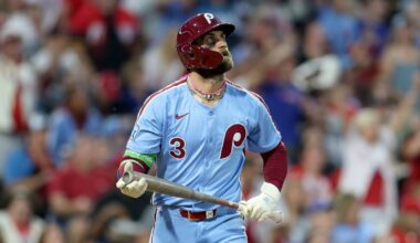 The Cost of Attending a Phillies Games in 2026