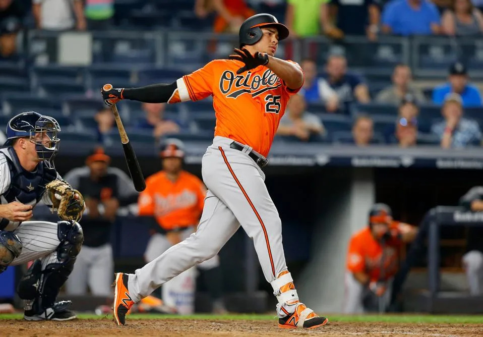 Baltimore Orioles v New York Yankees