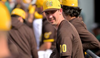 Spring Temperature Check: Who's Hot and Who's Cold in Padres Camp? (March 9-12) - Padres