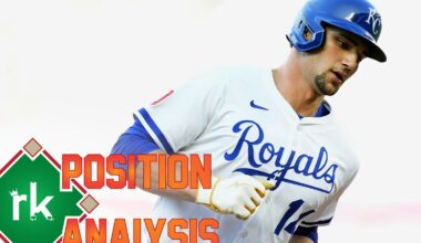 Kansas City Royals 2026 Position Analysis: Corner Outfield - Royals
