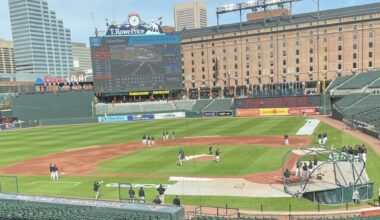 Sizing up Opening Day roster for 2026 Orioles