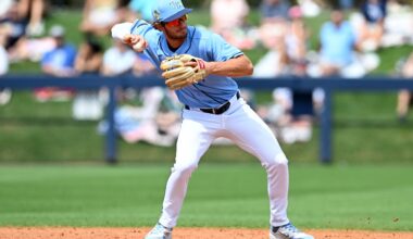 All 19 Potential PPI-Eligible MLB Rookies Who Made 2026 Opening Day Rosters